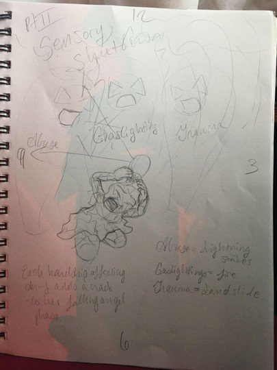 sketches