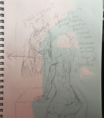 sketches